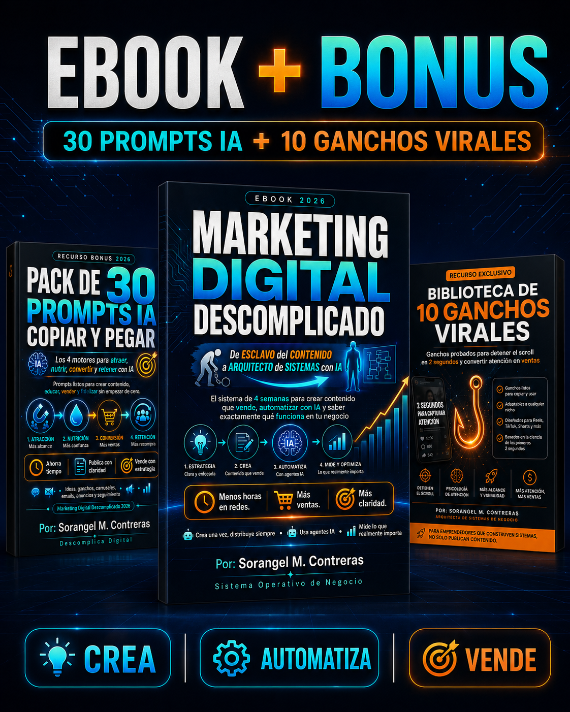 Marketing Digital Descomplicado 2026